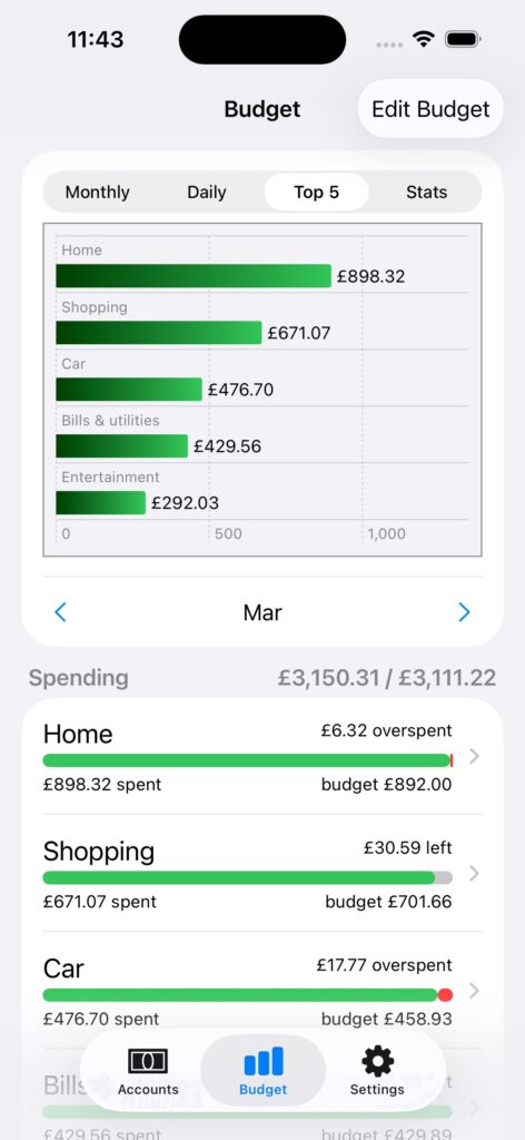 simulator screenshot iphone 15 pro ios26.1 2026 04 11 at 11.43.08